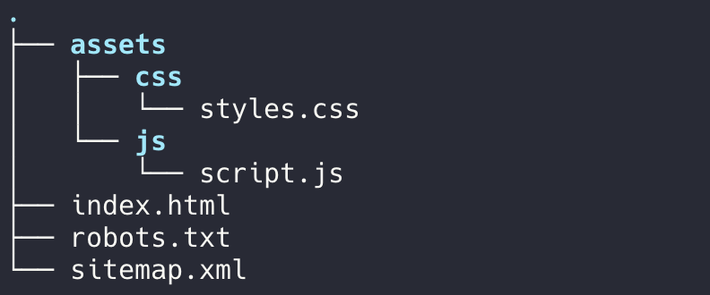 Website structure